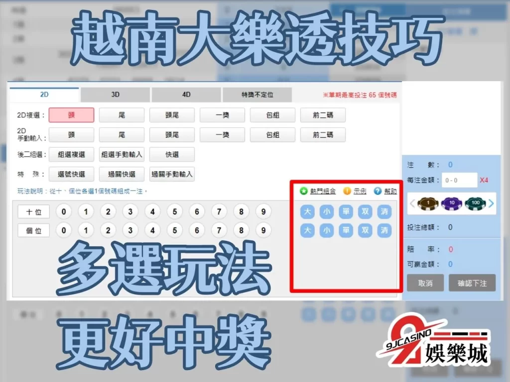 越南河內大樂透 越南河內彩票 越南樂透彩技巧
